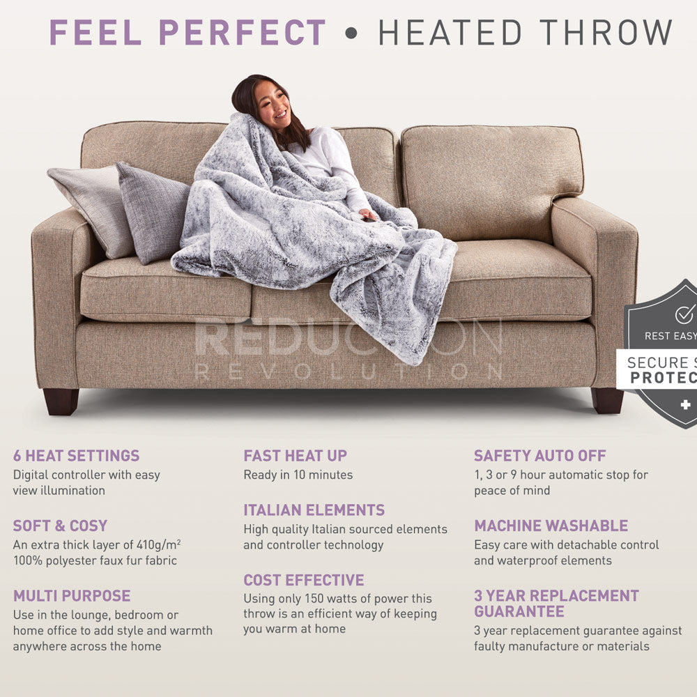 Sunbeam Heated Throw Blanket Faux Fur Rug TRF4300