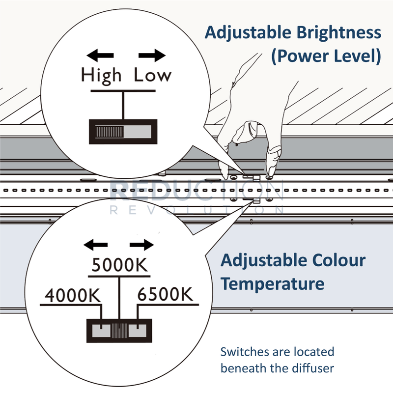 Philips Outdoor Weatherproof LED Batten Light IP65